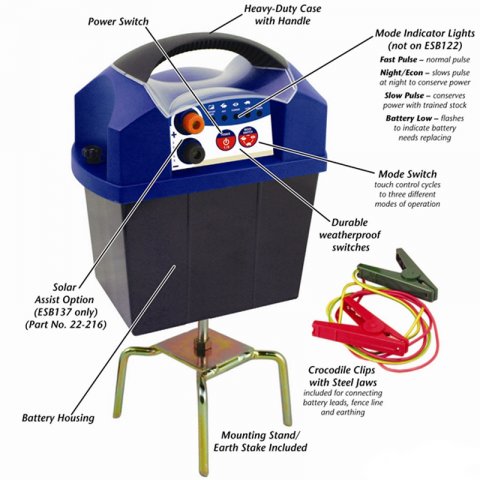 Rutland ESB-122 batterij