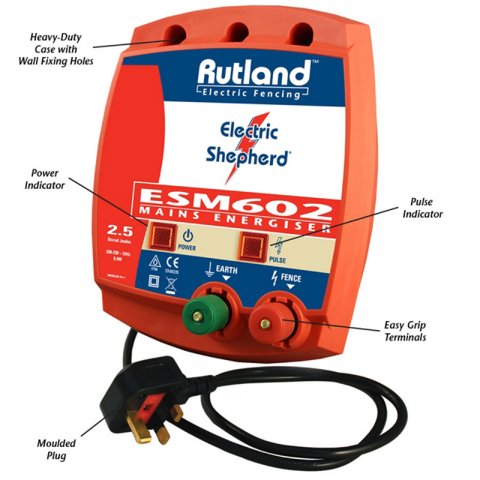 Rutland ESM-602 240v