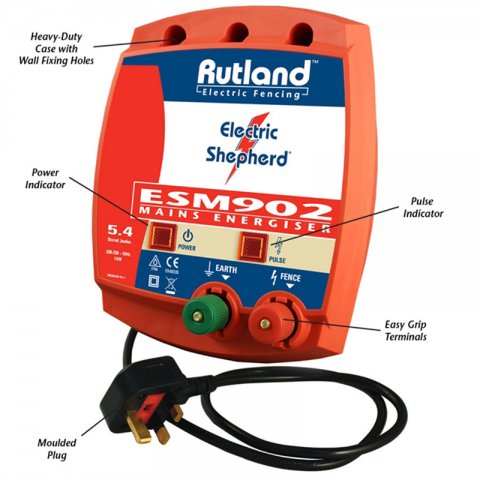 Rutland ESM-902 240v